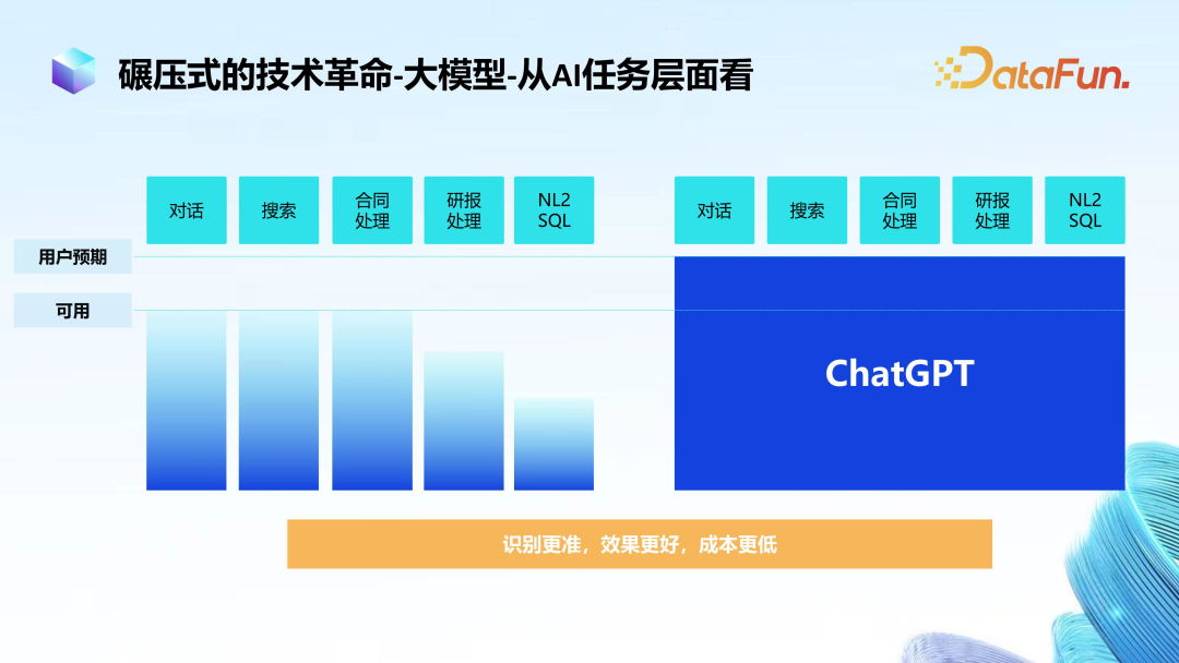优质回答经验领域的问题_领域优质回答经验_优质回答的标准是什么