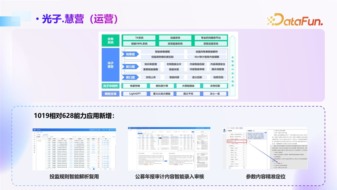 优质回答经验领域的问题_优质回答的标准是什么_领域优质回答经验