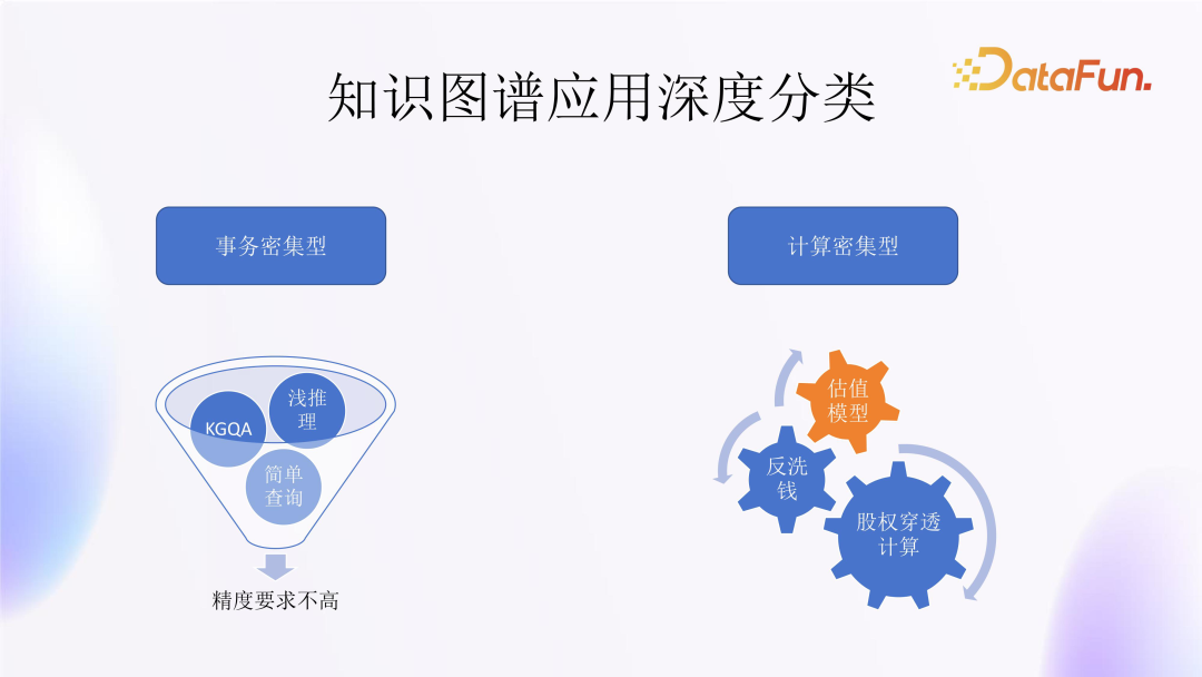 优质回答的标准是什么_优质回答经验领域的问题_领域优质回答经验