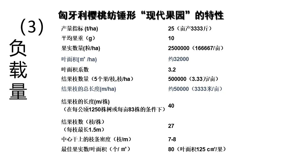栽培种植菜花技术要点_栽培种植菜花技术要求_菜花栽培与种植技术