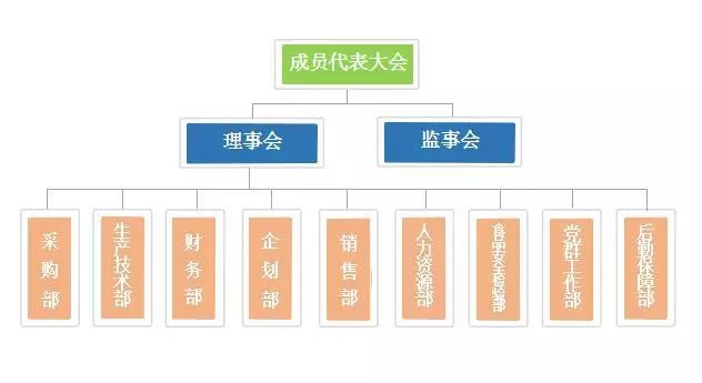 蜜蜂养殖技术招蜜蜂_蜜蜂养殖招技术人员吗_蜜蜂养殖技术指导