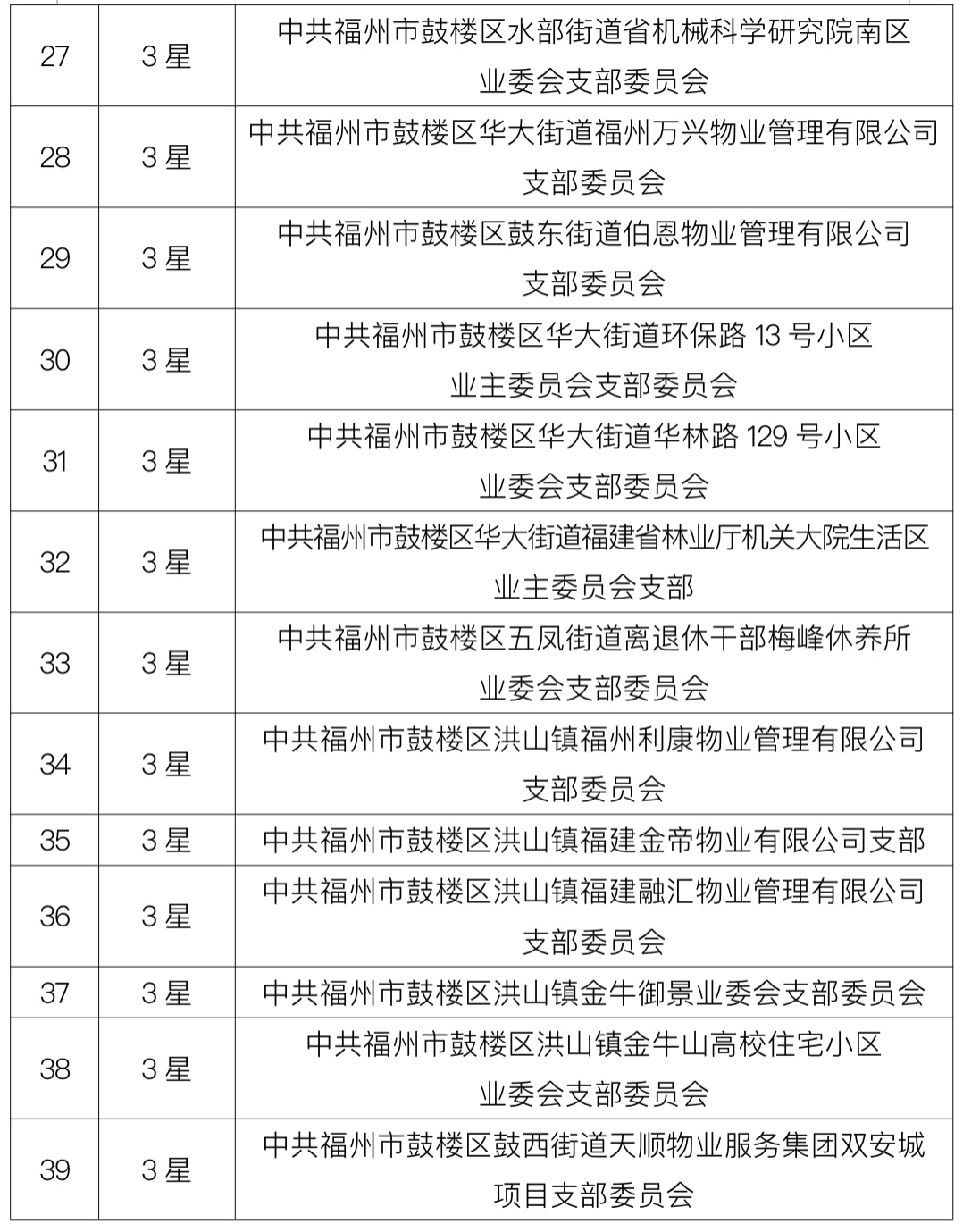 物业优质服务典型经验_物业典型优质经验服务案例_物业服务经验总结