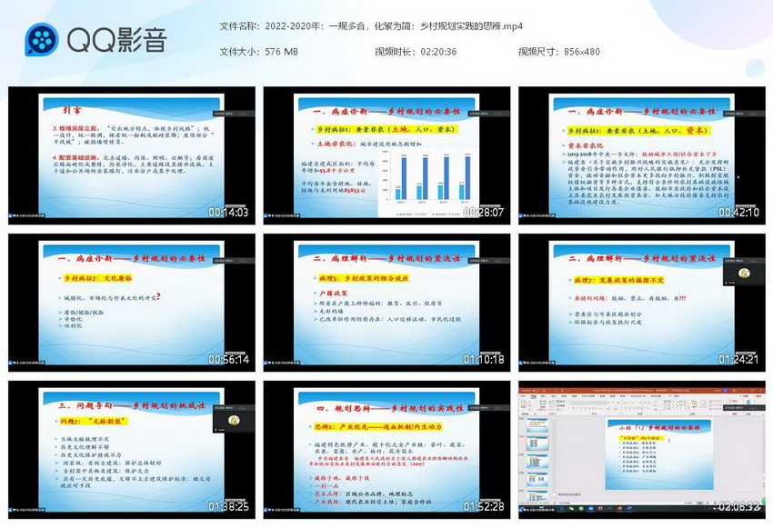 借鉴优质村庄规划经验分享_村庄规划的思路_优秀村庄规划案例