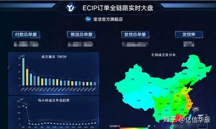 案例成功经验_大数据优质经验案例_优秀案例经验分享