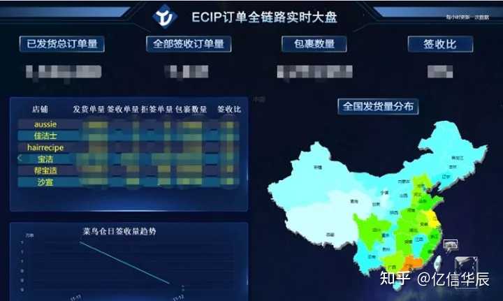 优秀案例经验分享_大数据优质经验案例_案例成功经验