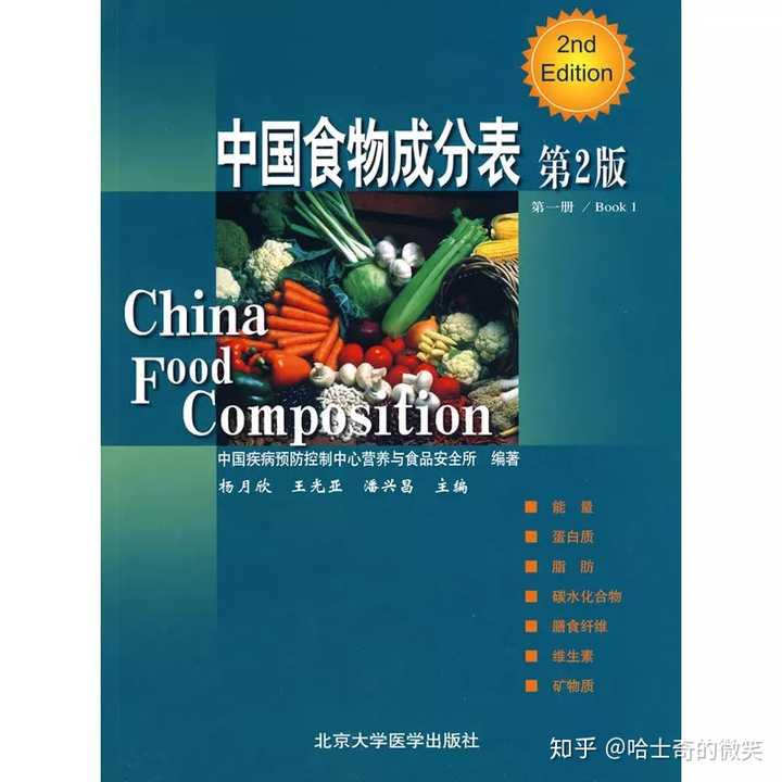 优质回答经验方法有哪些_优质回答的经验和方法_优质回答的标准是什么