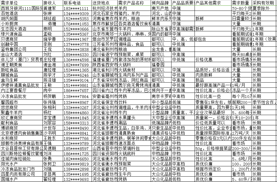 致富经青蛙2018_致富经青蛙2018_致富经青蛙2018