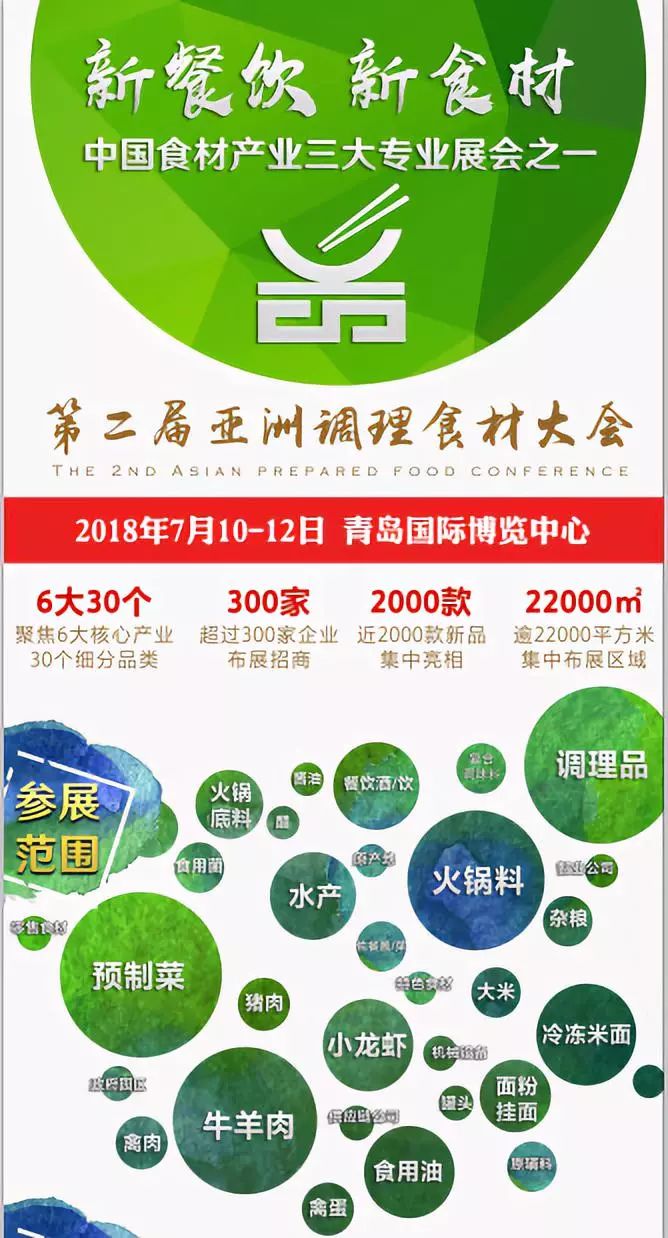 致富经青蛙2018_致富经青蛙2018_致富经青蛙2018