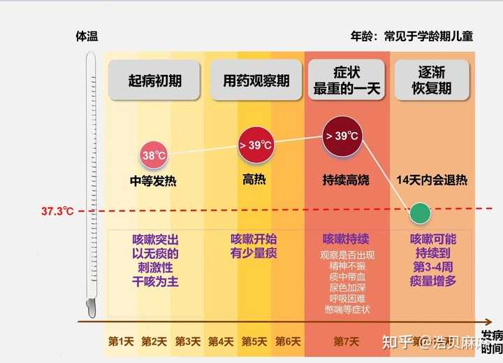 优质回答经验怎么写_优质回答的经验_优质回答经验的句子