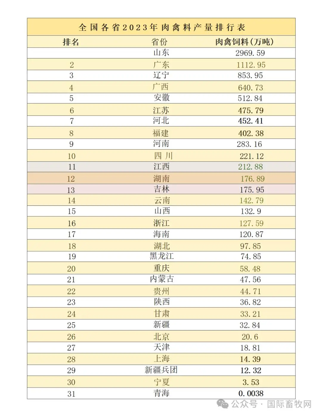 致富养殖肉鹅图片大全_肉鹅养殖致富_肉鹅养殖利润是多少