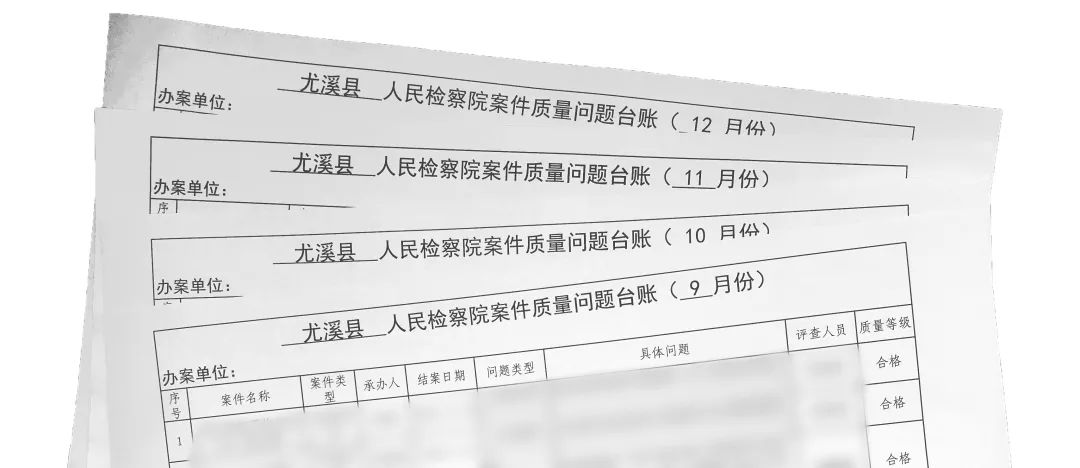 优秀案件办案经验_精品案件经验材料_优质案件经验材料ppt