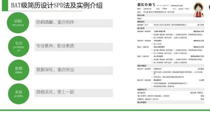 问答问题_优质问答真实经验分享_成功减肥的真实经验分享
