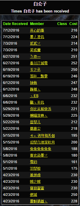 分享优秀管理经验_优质公司管理经验分享_分享管理经验发言稿