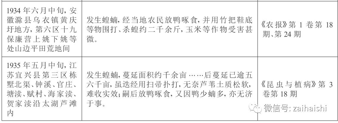 视频致富养鸭技术教学_致富经养鸭技术视频_视频致富养鸭技术大全