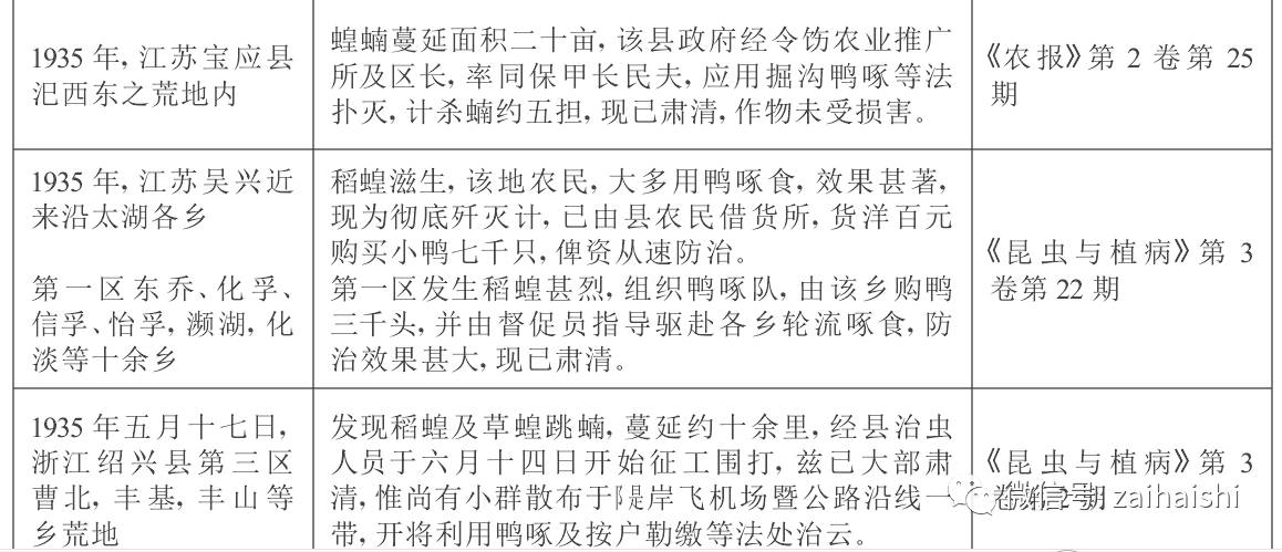 视频致富养鸭技术教学_视频致富养鸭技术大全_致富经养鸭技术视频