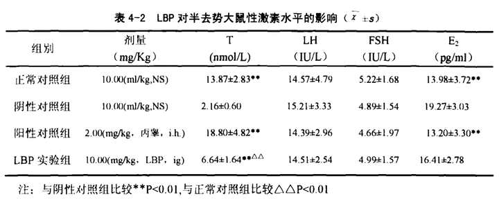 中央七致富经之枸杞_中央农业频道致富鱼_致富经枸杞种植视频