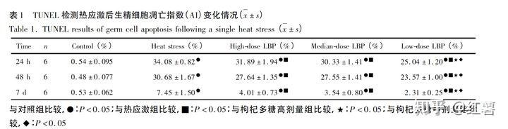 中央农业频道致富鱼_致富经枸杞种植视频_中央七致富经之枸杞