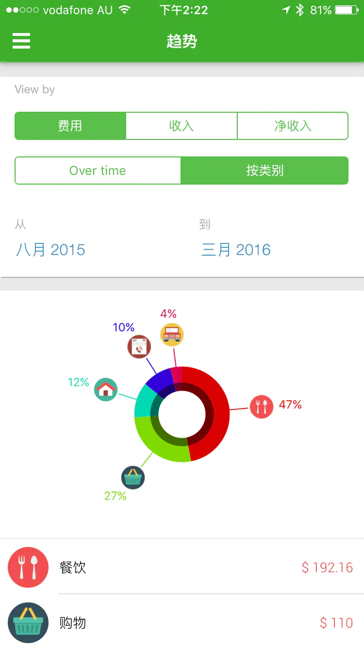 代理记账的经验_有经验代理记账优质商家_代理记账的工作经验怎么描述
