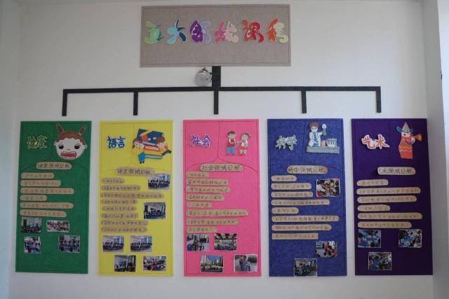 优质创建园经验交流心得体会_幼儿园优质园创建简报_优质园创建经验交流