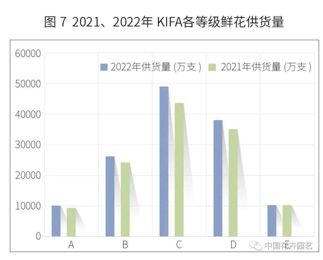 种植致富周期预测_致富经种植亩收入过亿_种植致富经