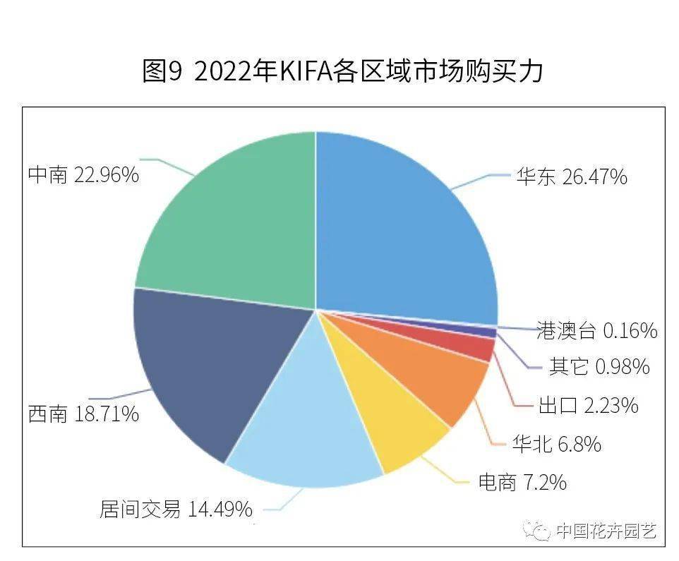 种植致富经_致富经种植亩收入过亿_种植致富周期预测