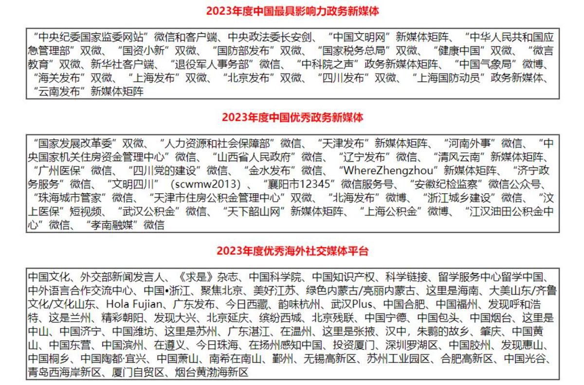 政务新媒体优秀案例_十佳政务新媒体评选_优质政务新媒体典型经验