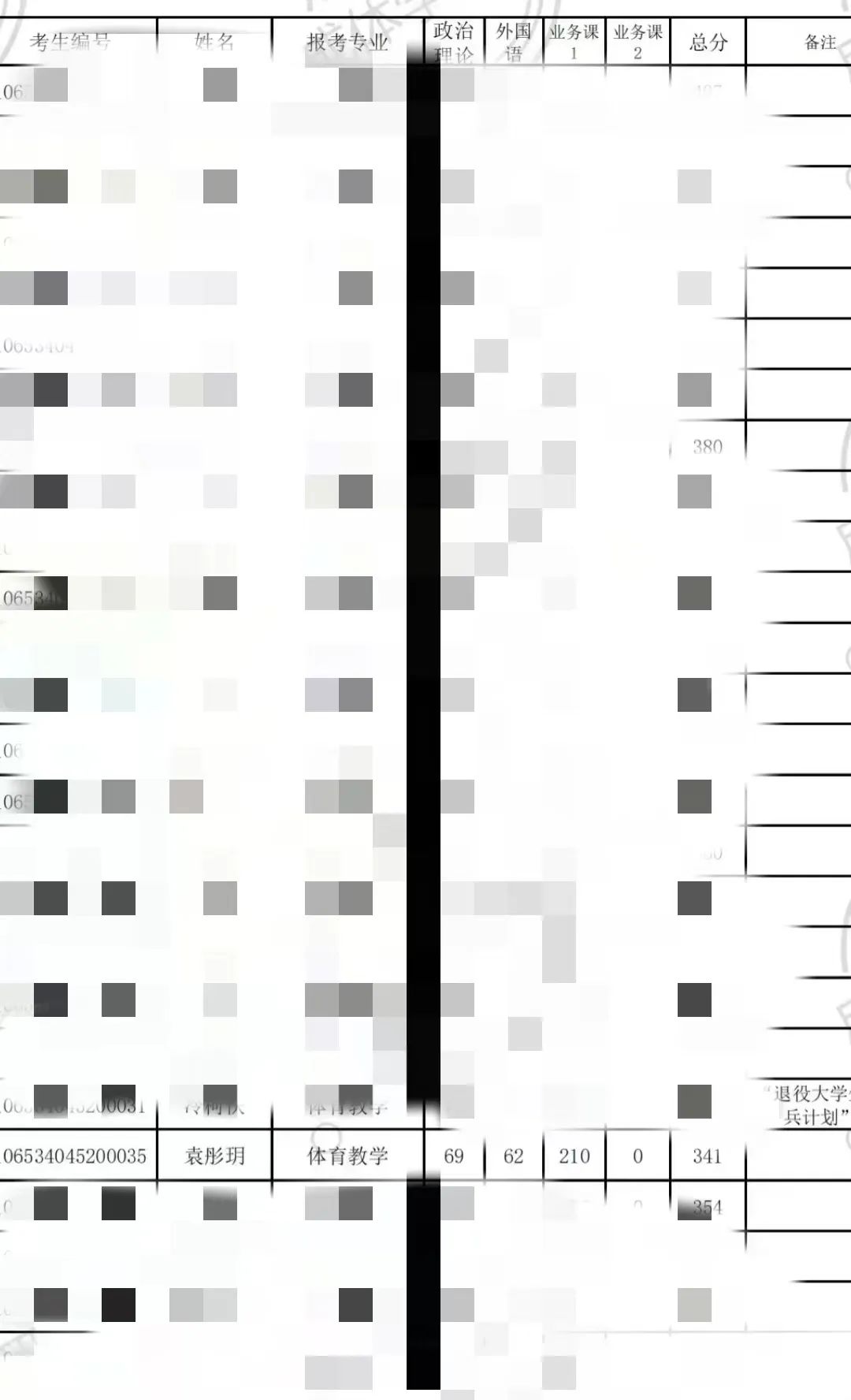 分享优质回答的经验_优质回答的标准是什么_优秀回答者知乎