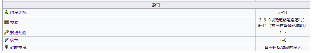 精选问答_问答优质经验100字怎么写_优质问答的100个经验
