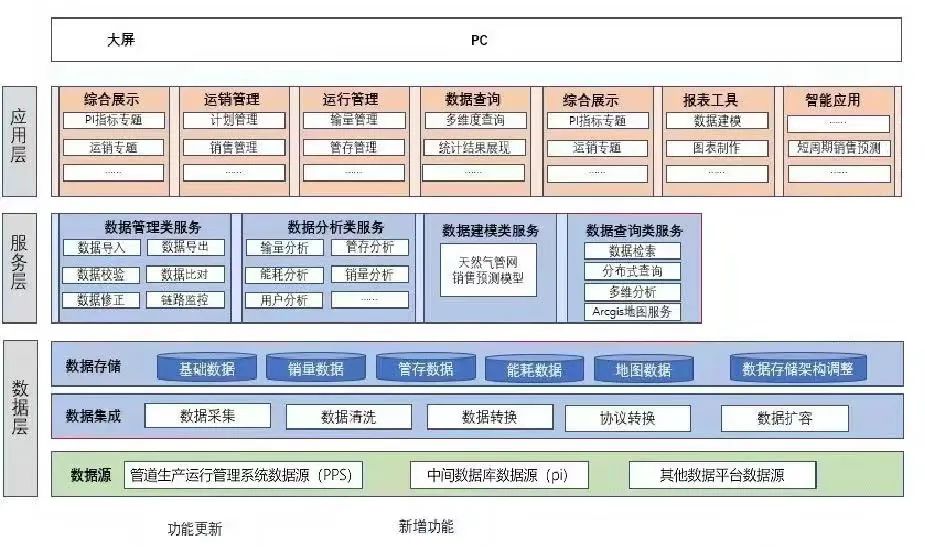 案例成功经验_典型经验案例_大数据优质经验案例