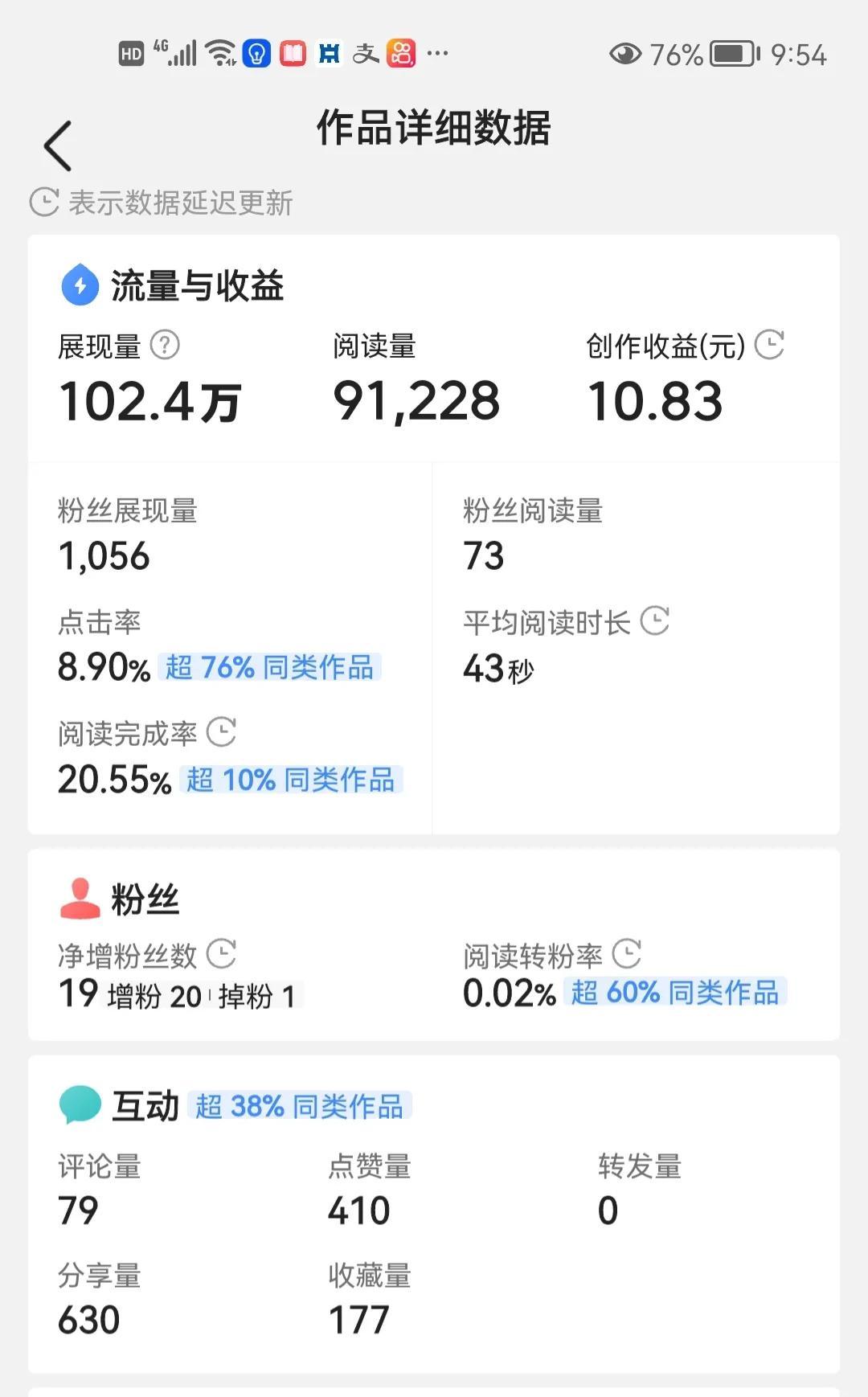 问答优质经验是什么_问答优质经验怎么写_优质问答经验