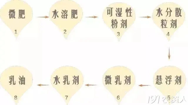 优质问答经验_问答优质经验是什么_问答优质经验怎么写