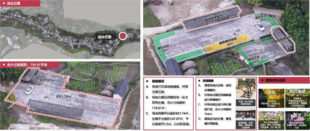 借鉴优质村庄规划经验_优秀村庄规划案例_优秀村庄发展规划案例