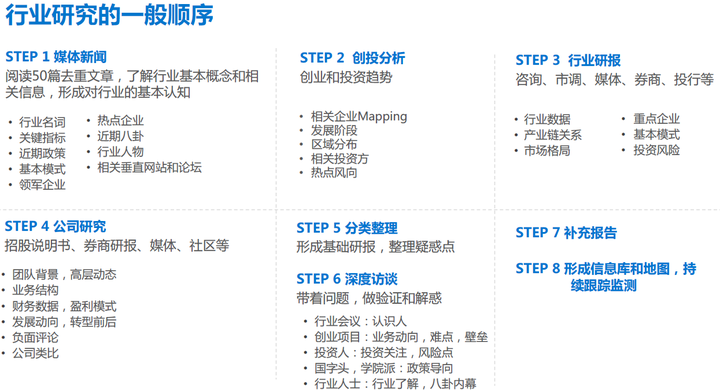 怎么获得优质回答_领域优质回答经验分享_优质回答是什么意思