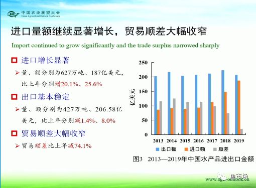致富养殖水产行业有哪些_致富养殖水产行业怎么样_水产养殖行业致富