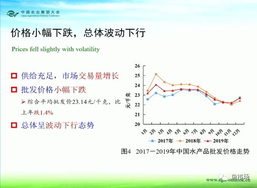 致富养殖水产行业有哪些_致富养殖水产行业怎么样_水产养殖行业致富