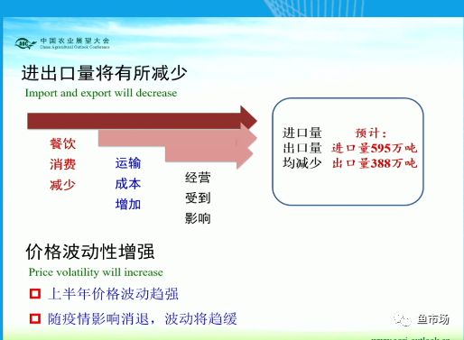 致富养殖水产行业怎么样_致富养殖水产行业有哪些_水产养殖行业致富