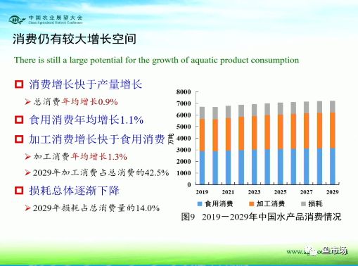 水产养殖行业致富_致富养殖水产行业怎么样_致富养殖水产行业有哪些