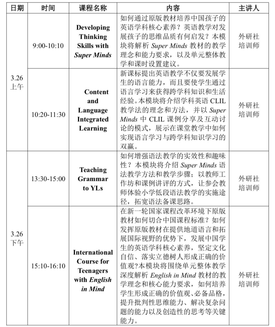 外研版优质英语公开课_外研版初中英语优质课一等奖_外研社优质课分享经验