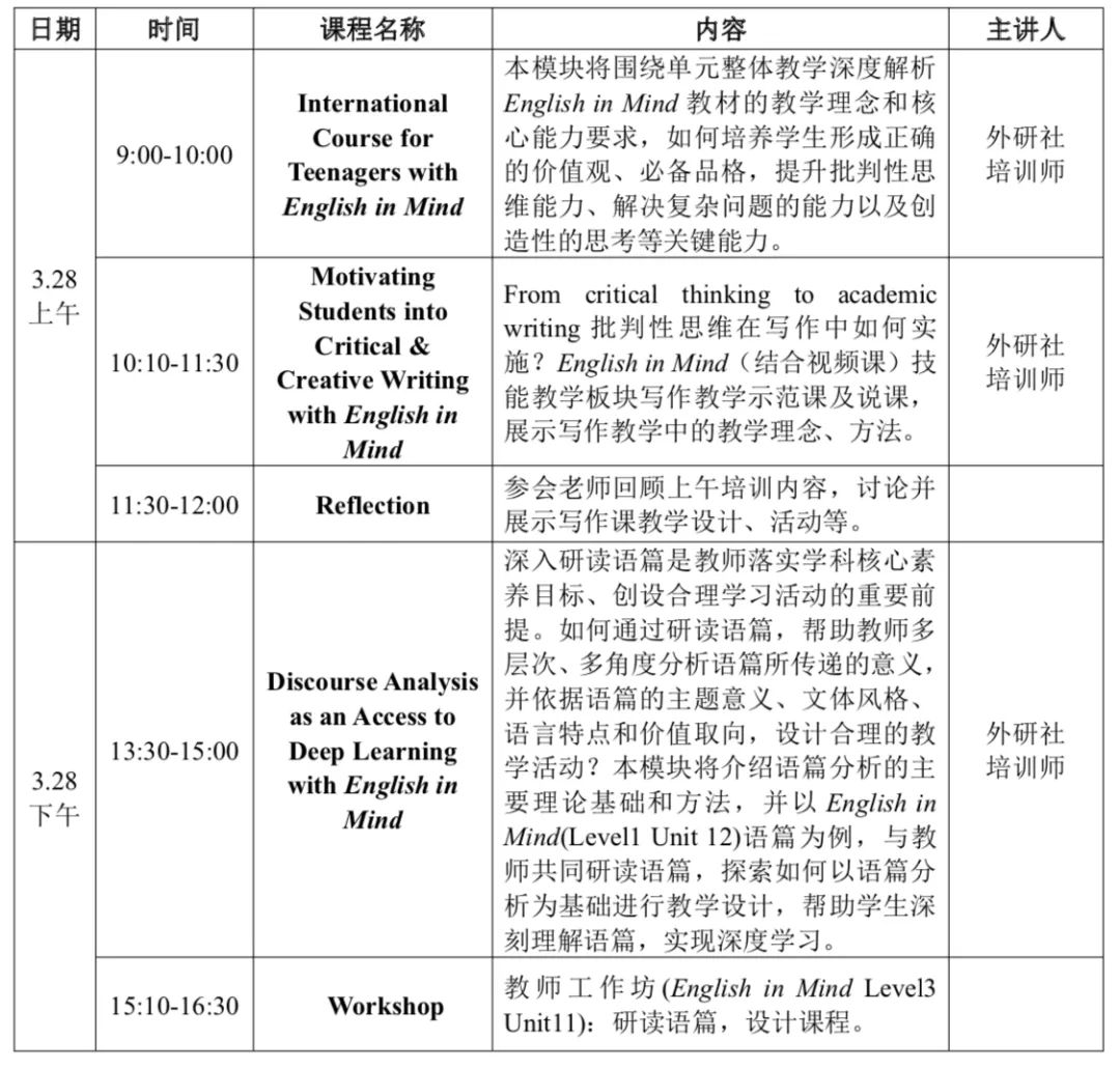 外研版初中英语优质课一等奖_外研社优质课分享经验_外研版优质英语公开课
