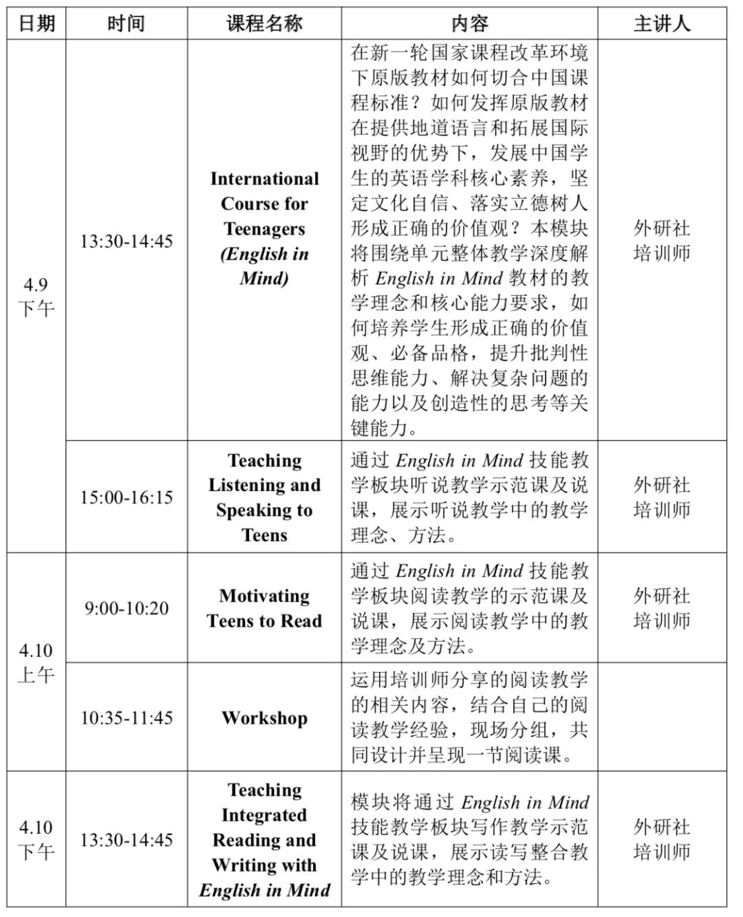 外研版优质英语公开课_外研版初中英语优质课一等奖_外研社优质课分享经验
