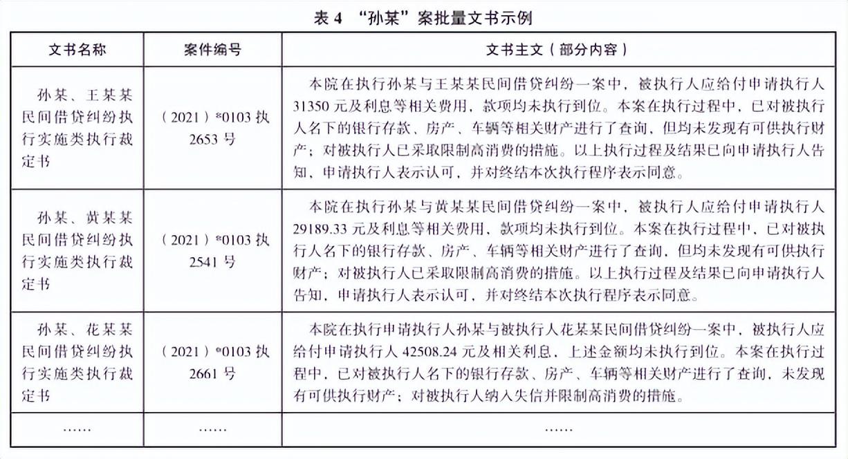 经验优秀_经验和数据哪个重要_大数据优质经验