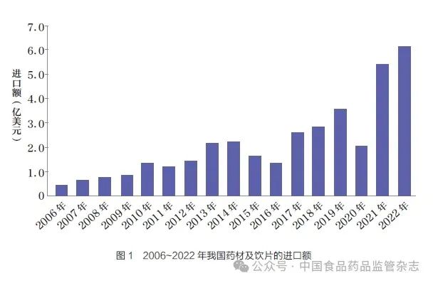 养殖蛇技术乌梢蛇视频_乌稍蛇养殖_乌梢蛇的养殖技术