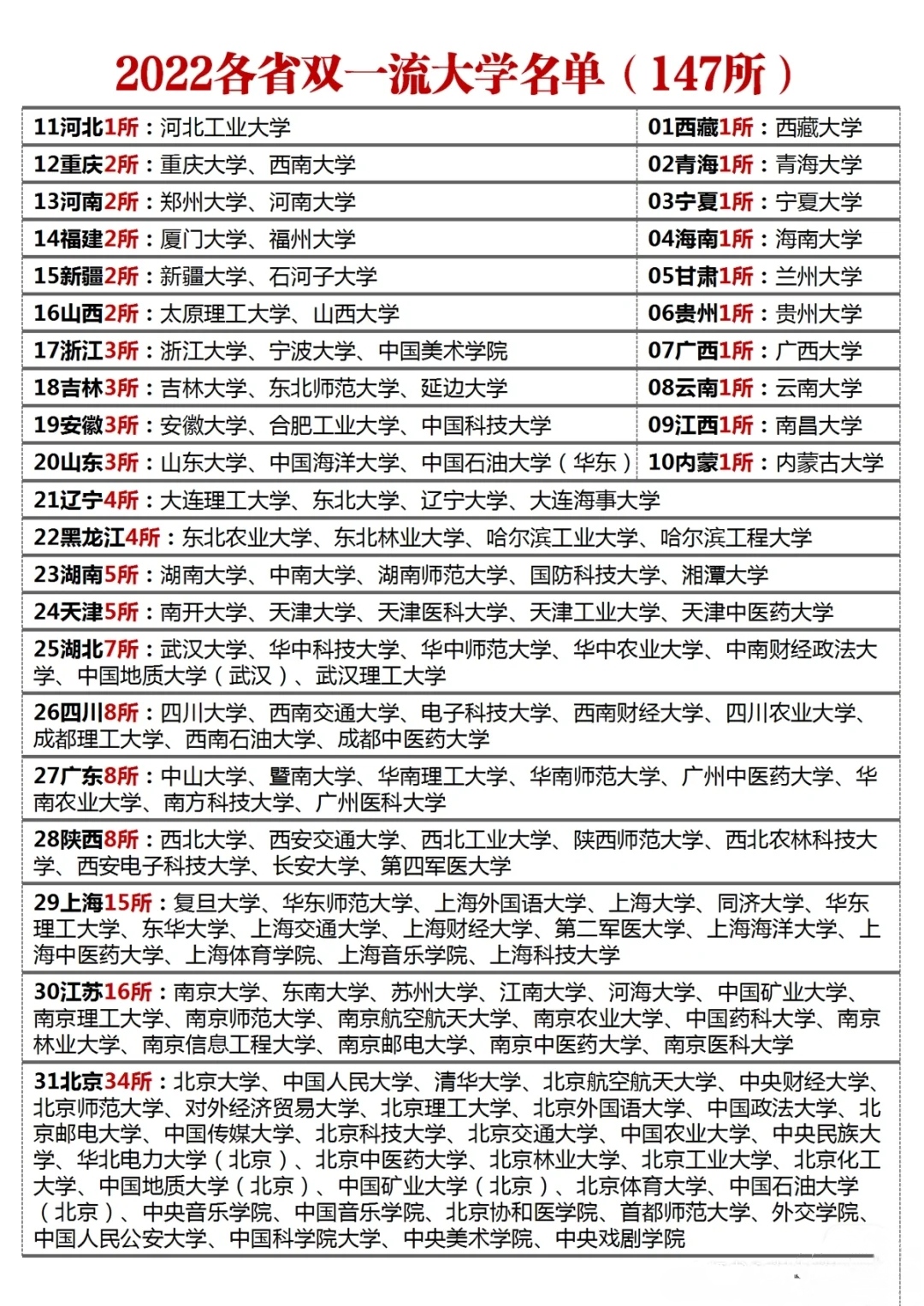 领域优质回答经验分享_优质回答的标准是什么_提交优质回答