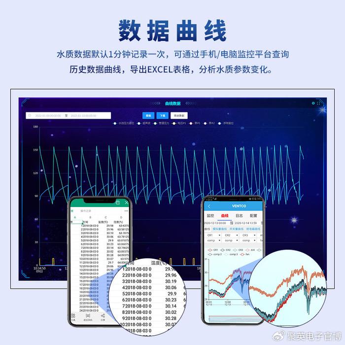 水产养殖出路_水产养殖技术输出_水产高效养殖模式