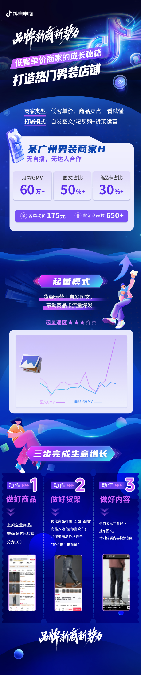 优秀店家分享怎么介绍_优秀店铺分享心得_优质商家经验分享