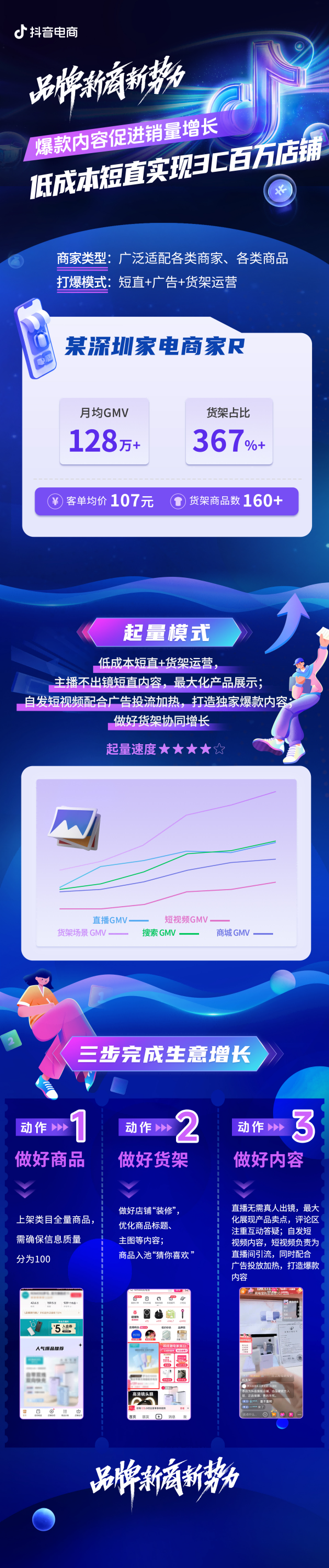 优秀店铺分享心得_优质商家经验分享_优秀店家分享怎么介绍