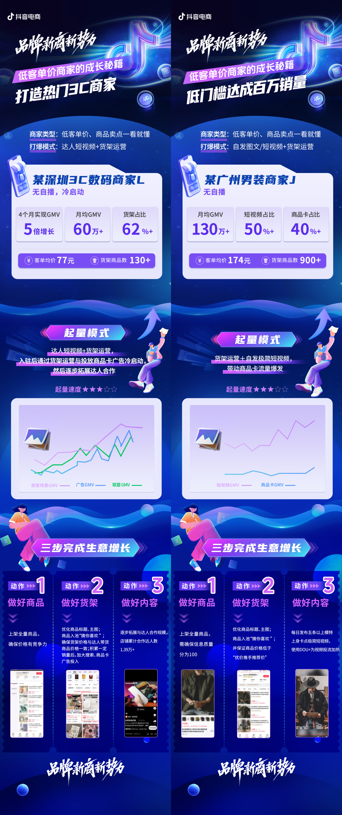 优质商家经验分享_优秀店家分享怎么介绍_优秀店铺分享心得