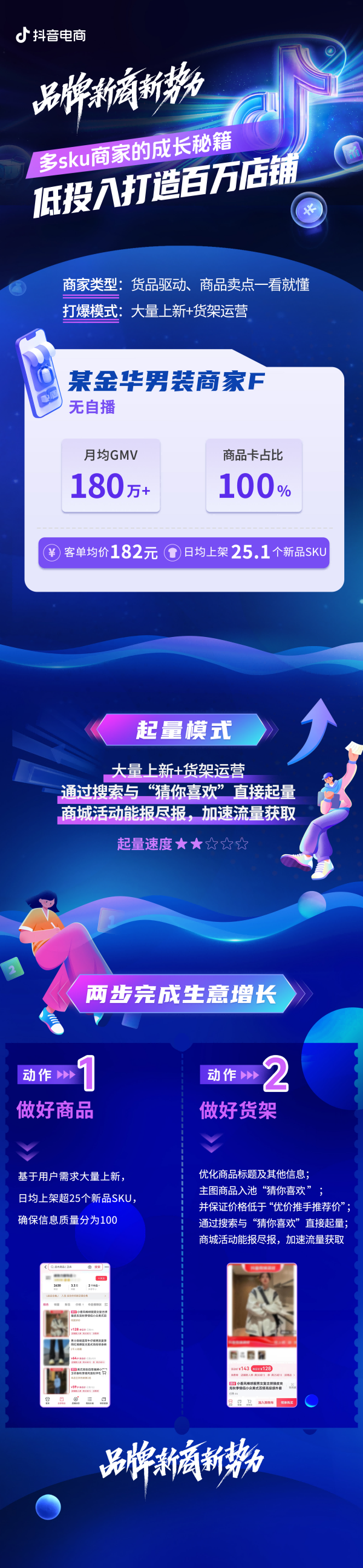 优质商家经验分享_优秀店铺分享心得_优秀店家分享怎么介绍