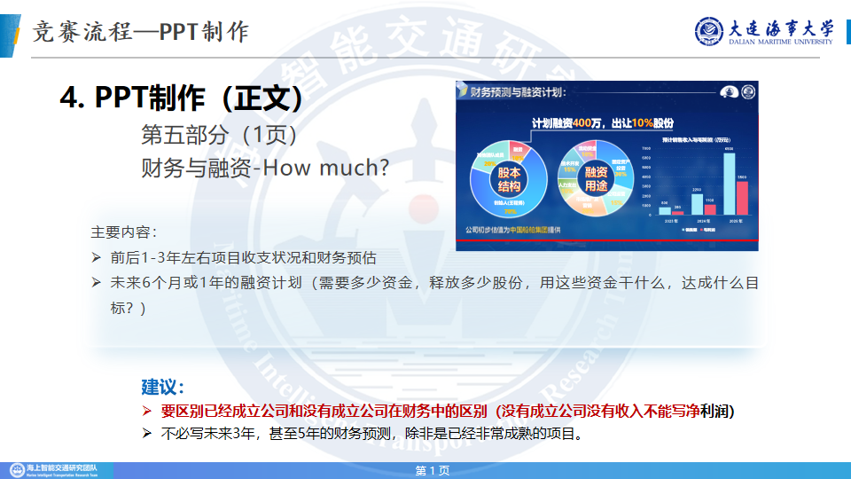 优质回答的标准是什么_领域优质回答经验_优质回答经验领域的问题