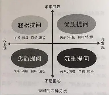 优质问答是啥_优质问答经验_问答优质经验是什么